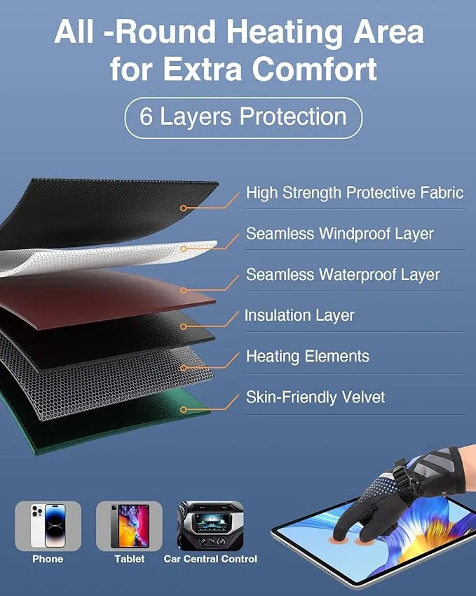clawsable Heated Gloves for Men & Women, 3000mAh Rechargeable Long-Lasting Waterproof Heated Motorcycle Gloves, 3-Temp Heated Work Hand Warming Hunting Gloves for Winter Skiing Camping