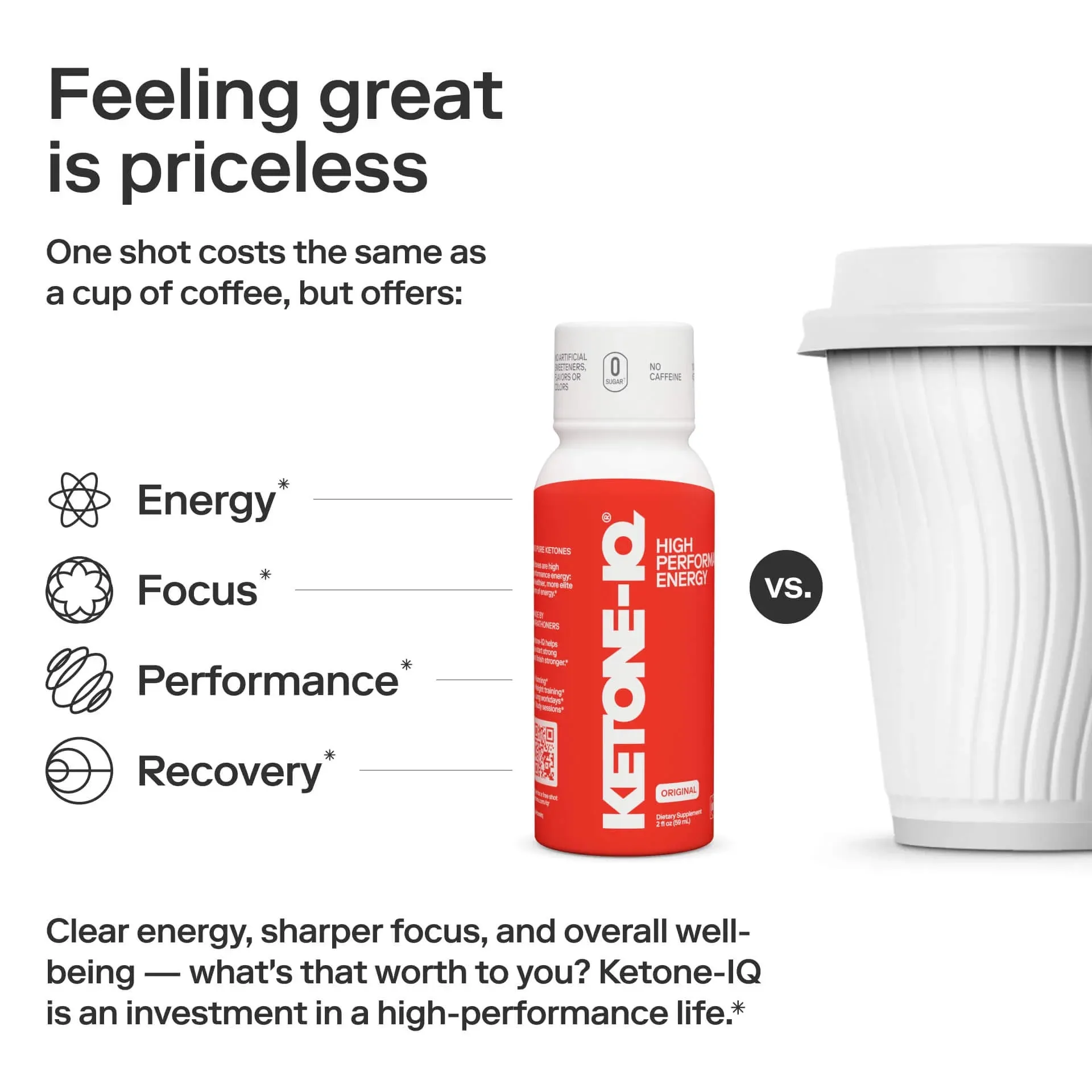 Ketone-IQ - Classic Shot - 6 x 59mL