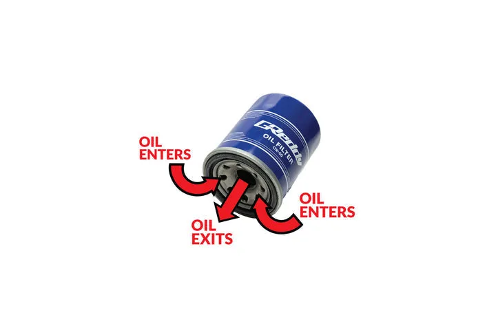 SPORT OIL FILTER OX-05 - (13901105)