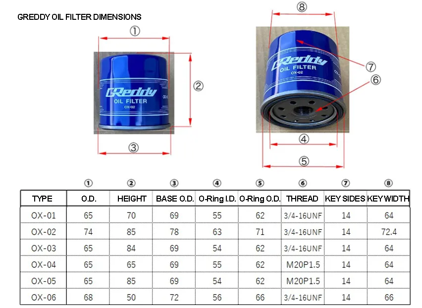 SPORT OIL FILTER OX-05 - (13901105)